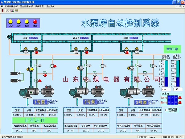 煤矿泵房排水自动控制系统,矿用排水无人值守系统