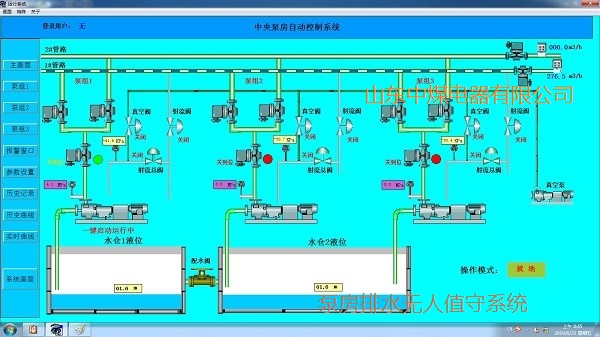 泵房排水无人值守系统,矿用排水无人值守系统