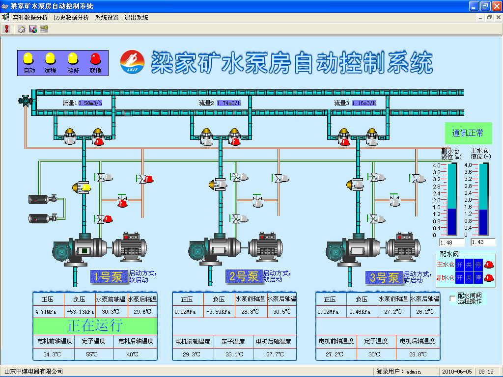 矿用泵房排水无人值守系统