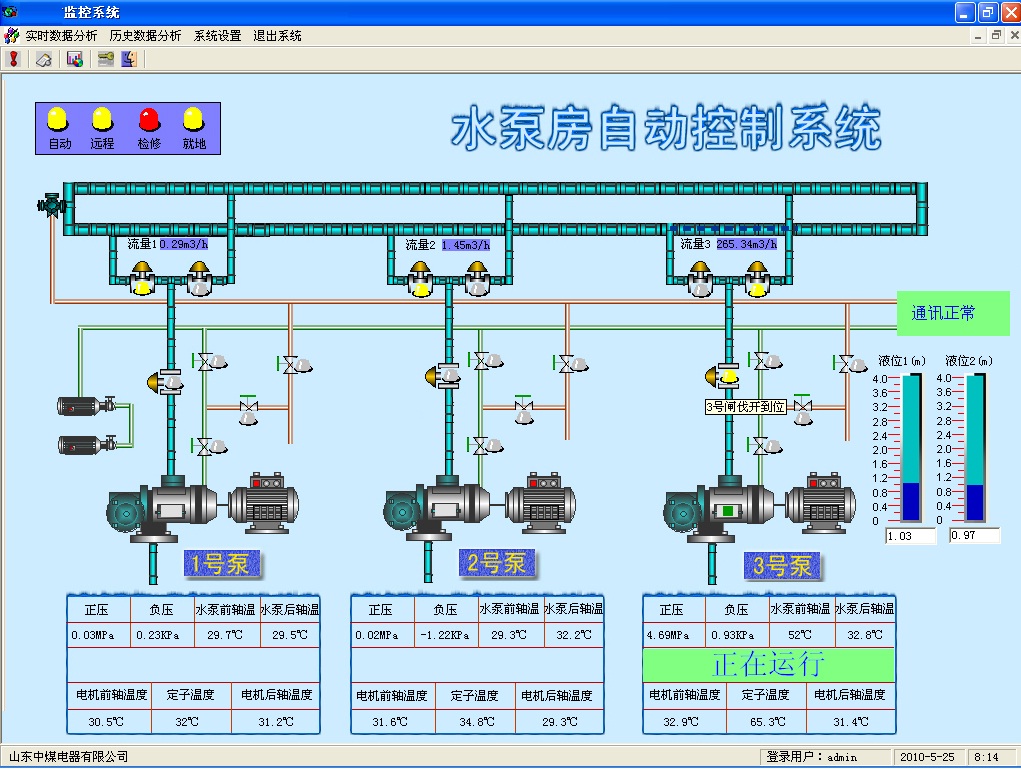 矿用自动排水系统生产厂家