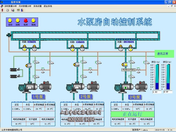 矿用水泵房自动排水系统软件，矿用自动排水装置