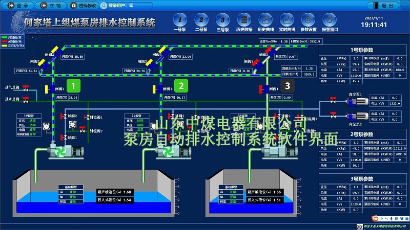 泵房自动排水系统,矿用自动排水系统,煤矿泵房自动排水