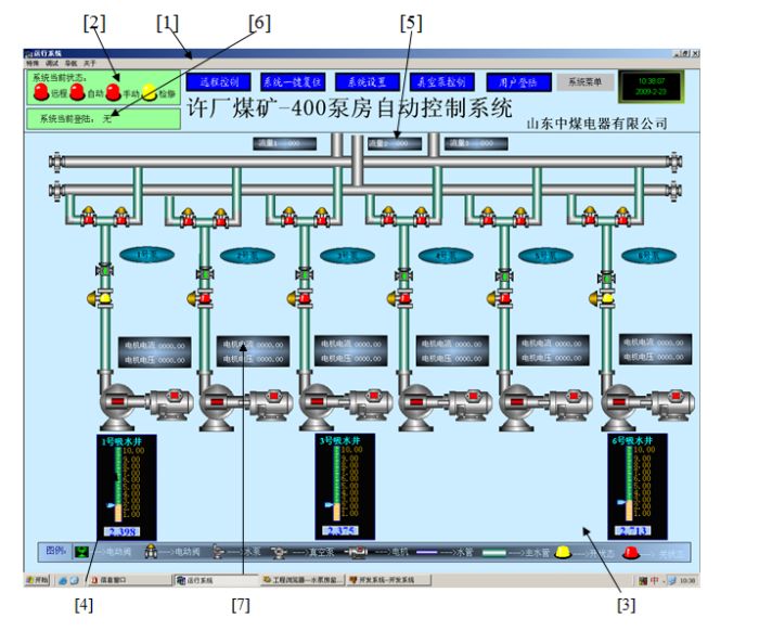 煤矿井下排水系统|矿用排水系统|泵房远程控制系统